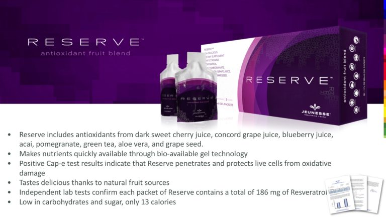 JEUNESSE RESERVE ジュネスリザーブ3箱セットの+spbgp44.ru